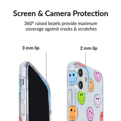 Nice Day! iPhone Case